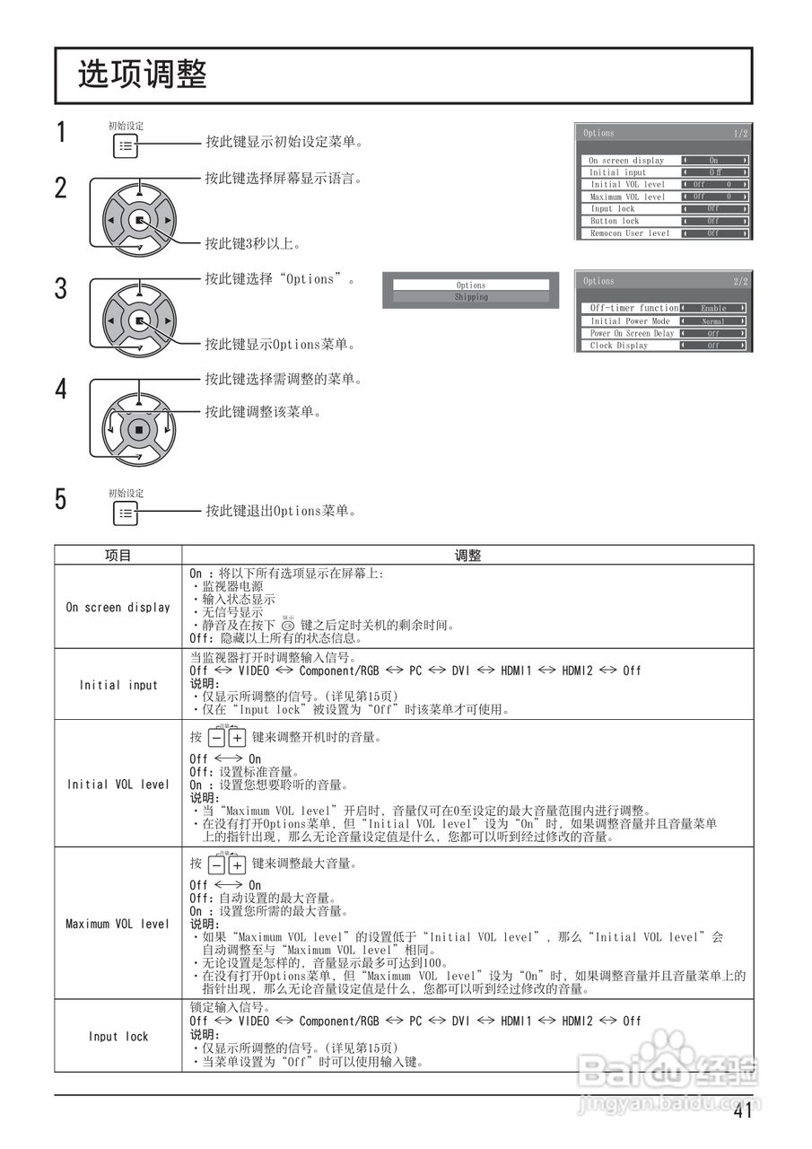 松下TH-42LF20C液晶监视器使用说明书:[5]
