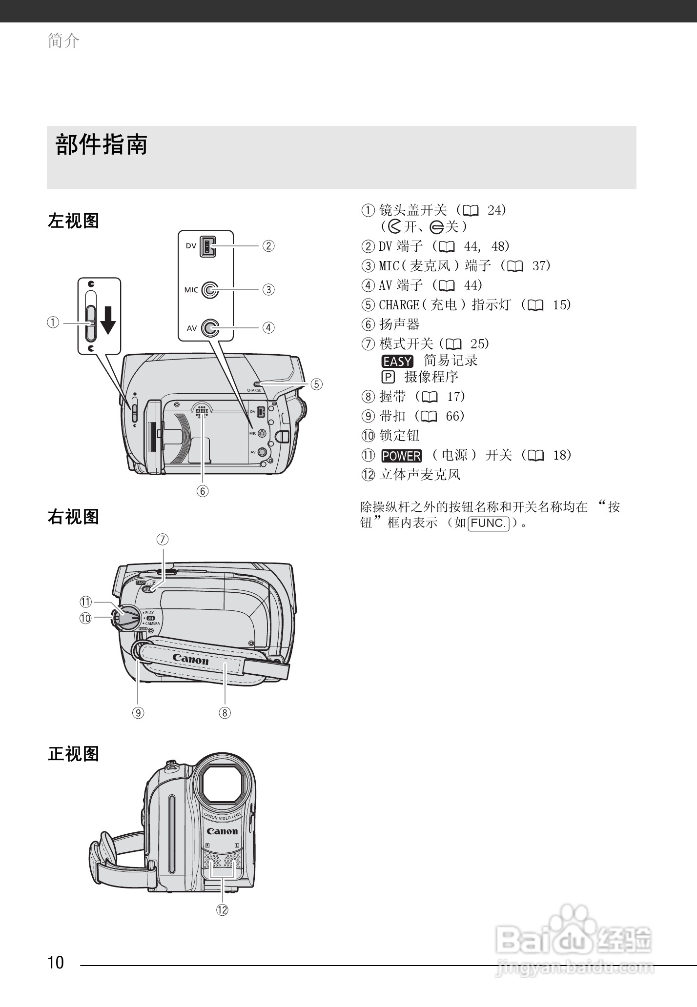 佳能MD225数码摄像机使用说明书:[1]