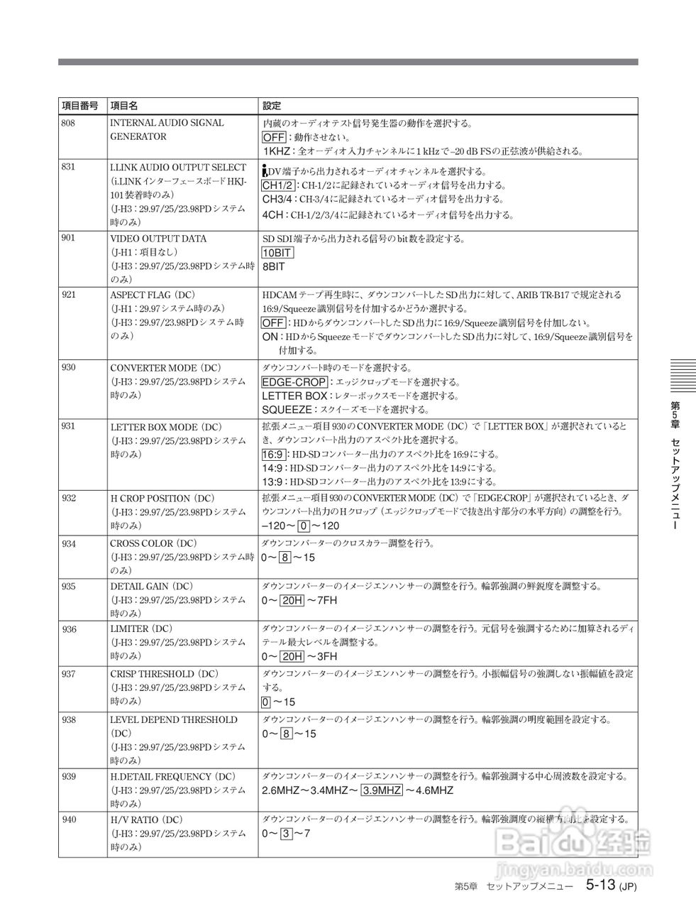 SONY J-H1 J-H3 编辑机说明书:[5]