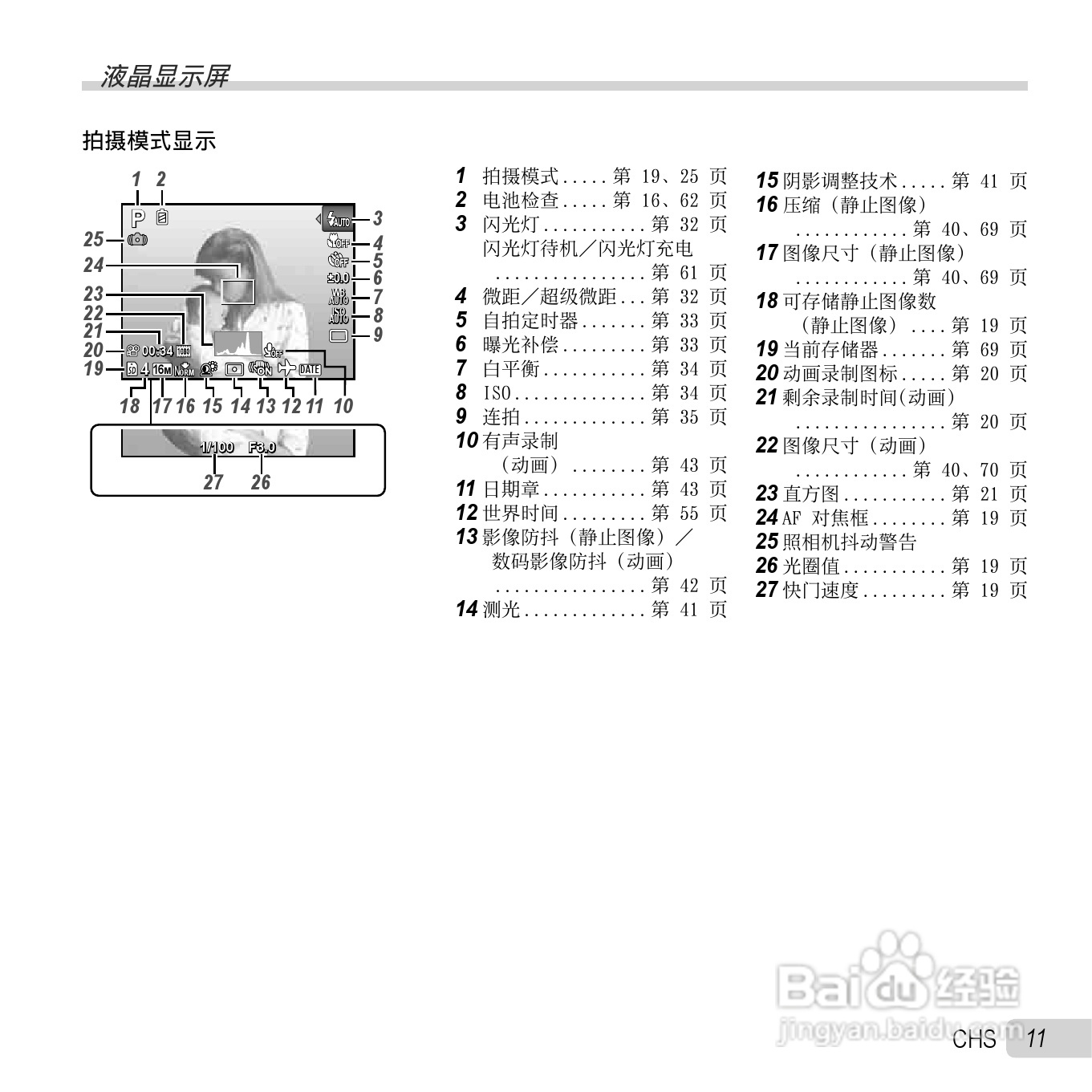 奥林巴斯SZ-30MR数码相机使用说明书:[2]