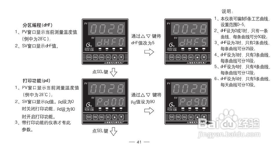 TCW-32B智能化数显温控仪使用说明书:[5]