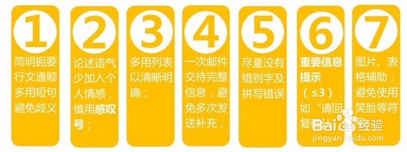 如何书写商业邮件
