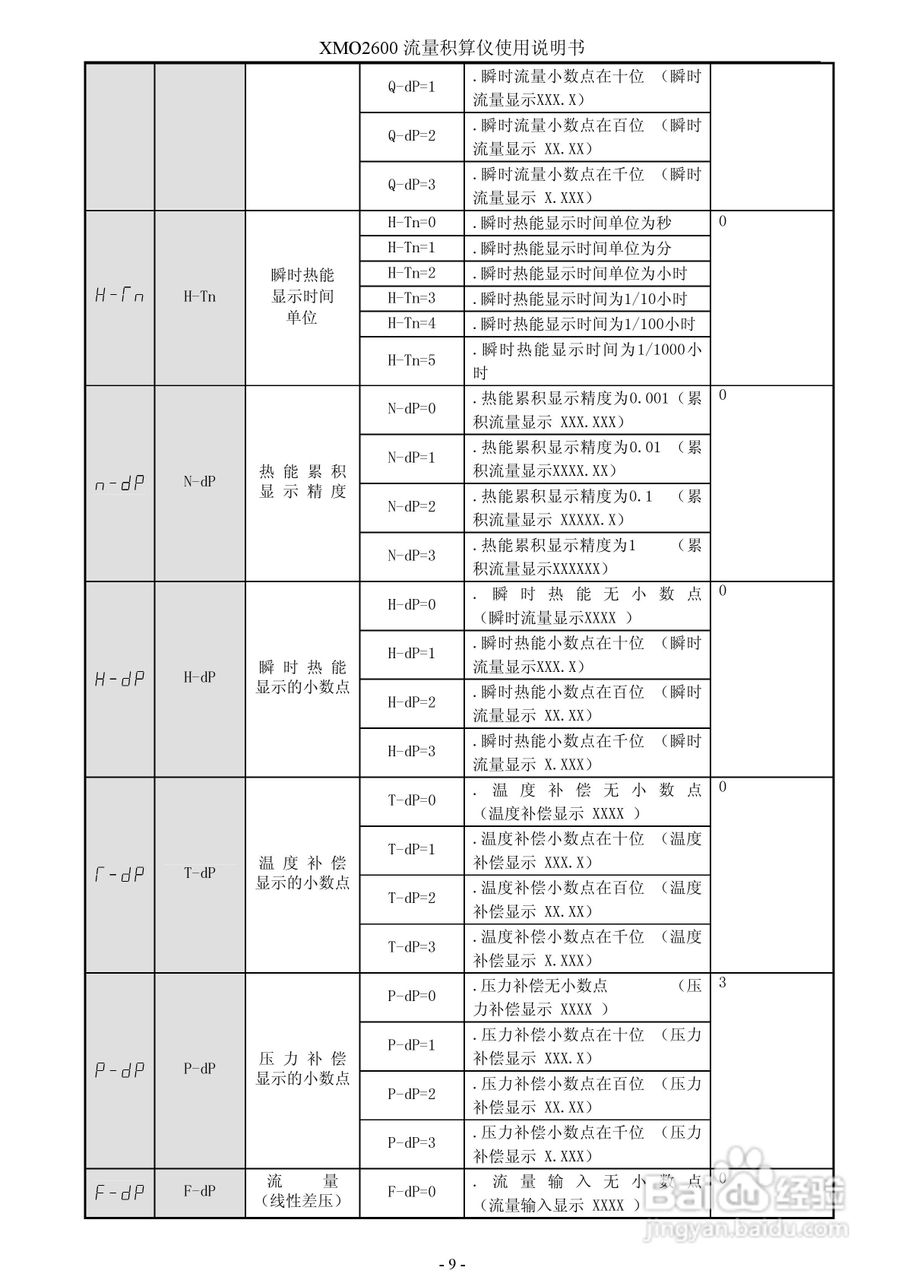 XMO2600流量积算仪使用说明书:[1]