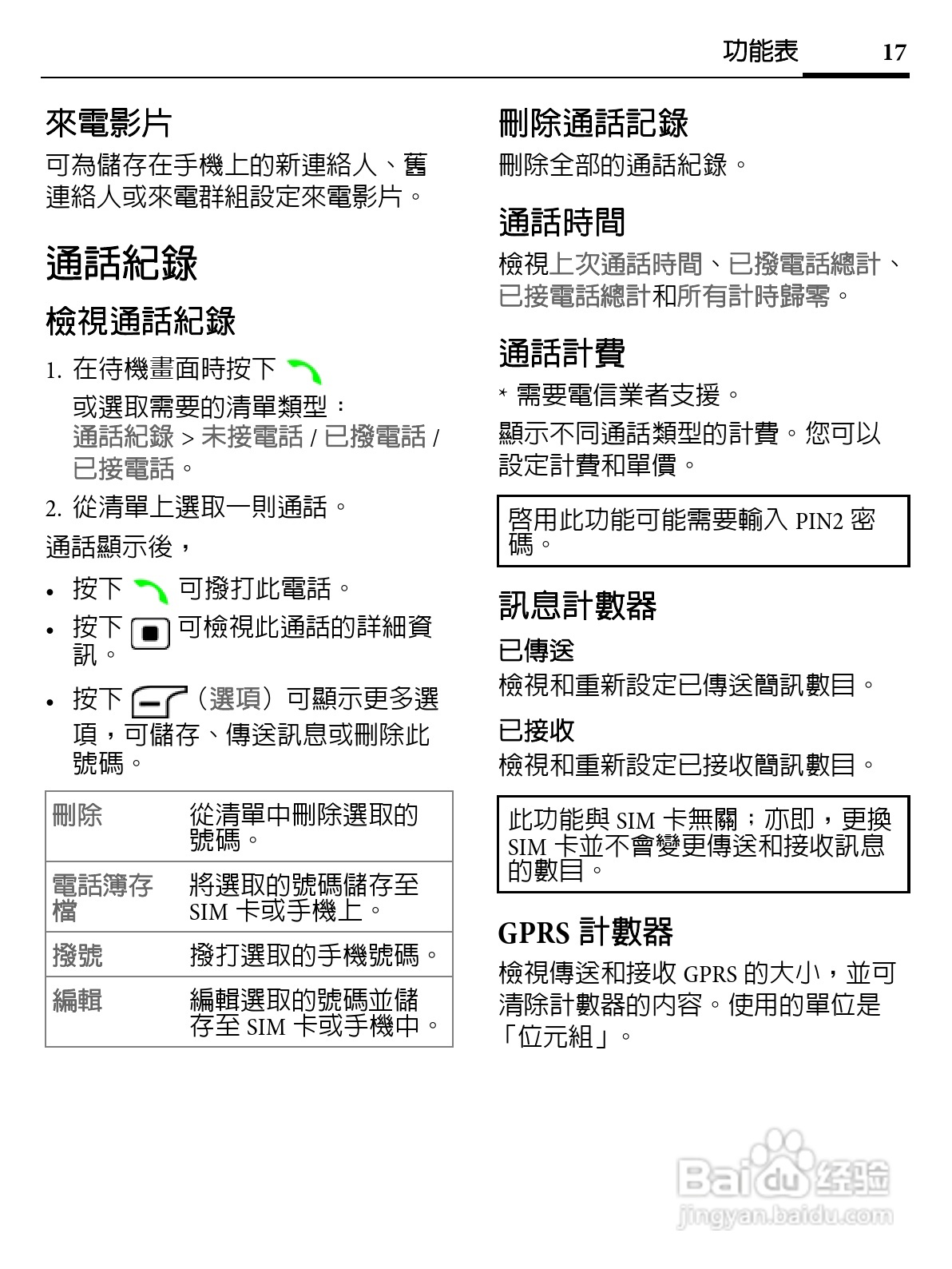 BenQ-Siemens C30手机使用说明书:[2]
