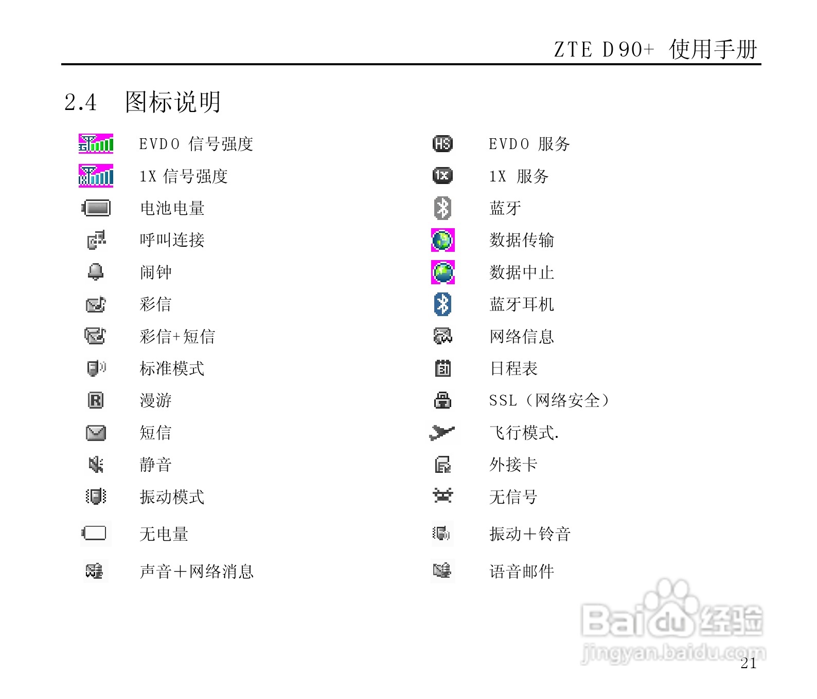 中兴ZTE D90+手机使用说明书:[3]