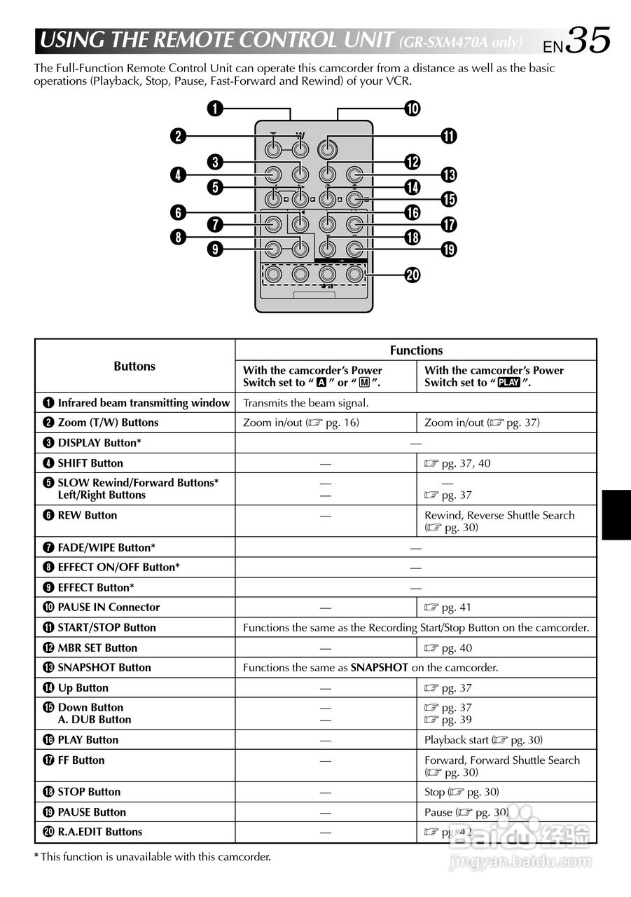 胜利GR-FXM170A数码摄像机使用说明书:[4]