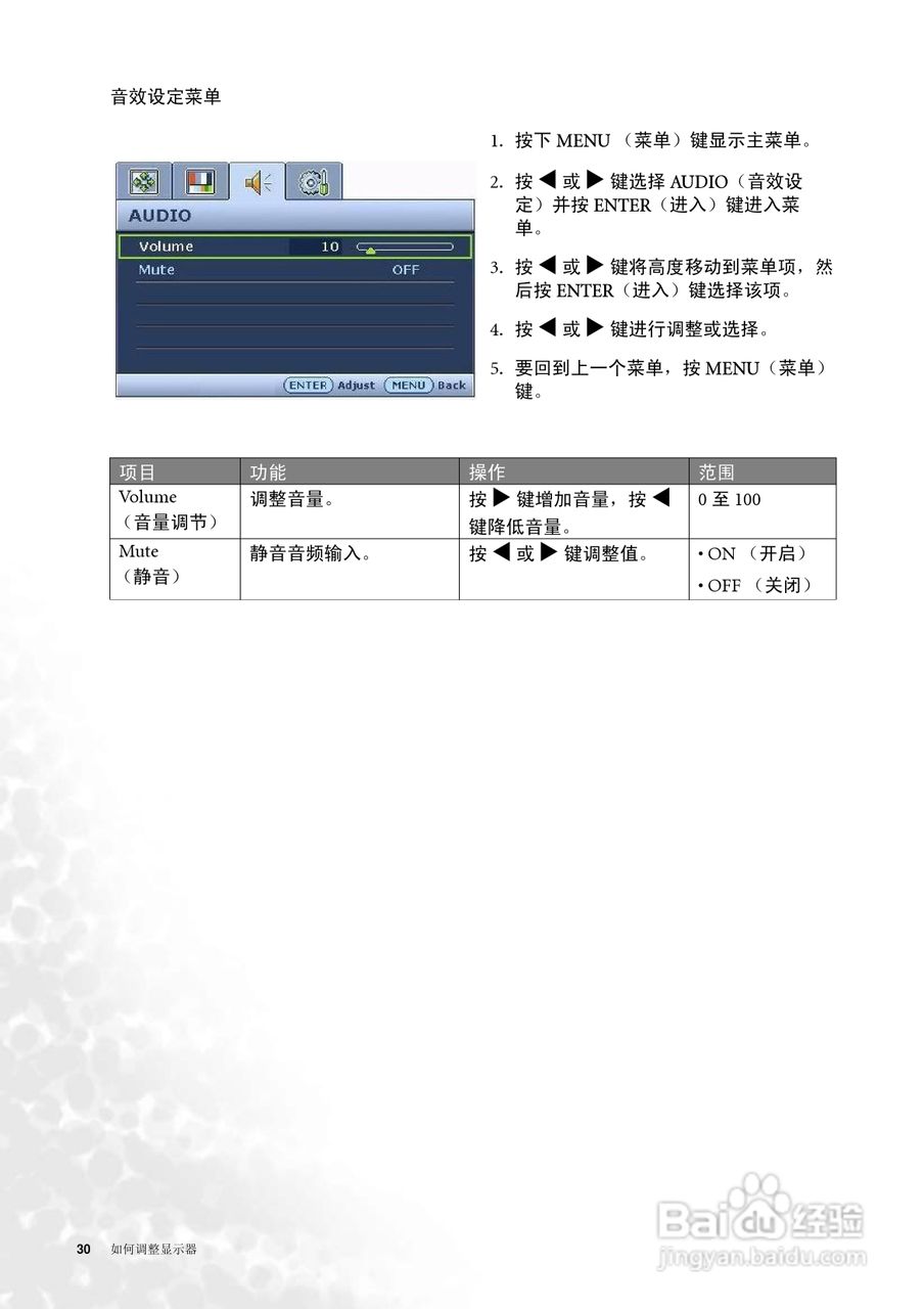 明基FP92E液晶显示器使用说明书:[3]
