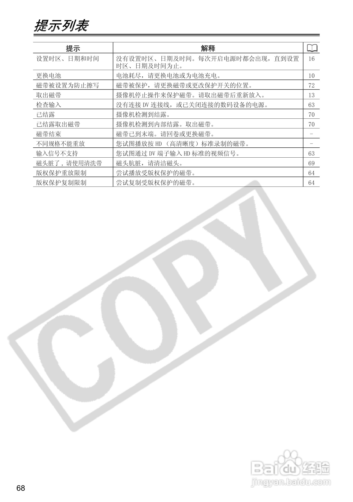 佳能MV920数码摄像机使用说明书:[7]
