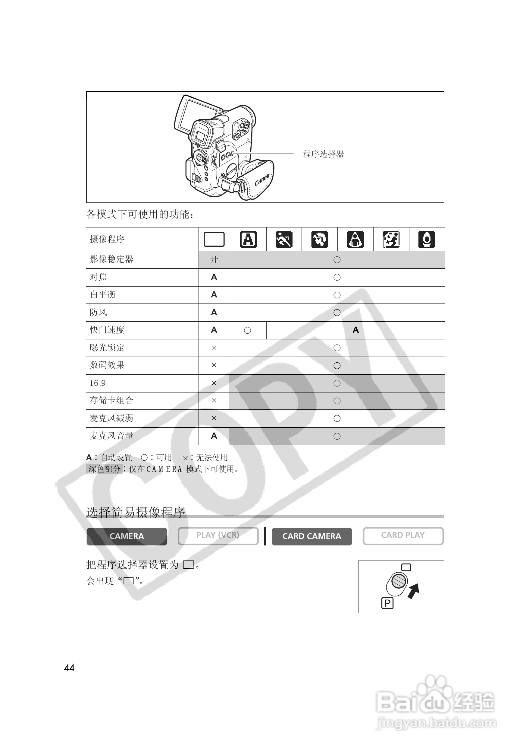 佳能MVX35i数码摄像机使用说明书:[5]