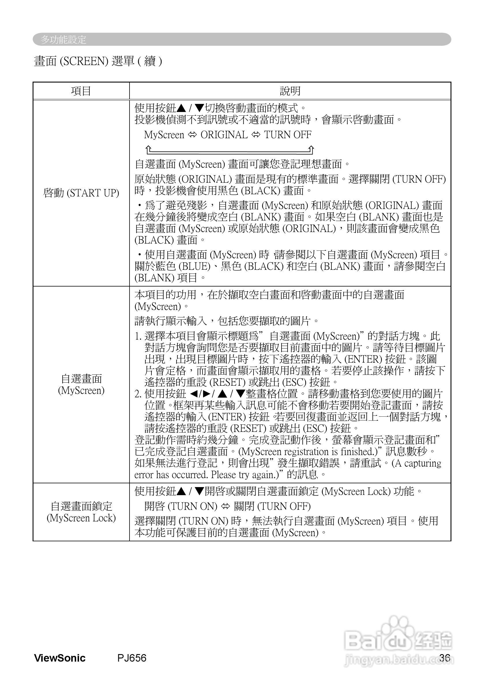 VIEWSONIC PJ656投影机中文说明使用手册:[4]