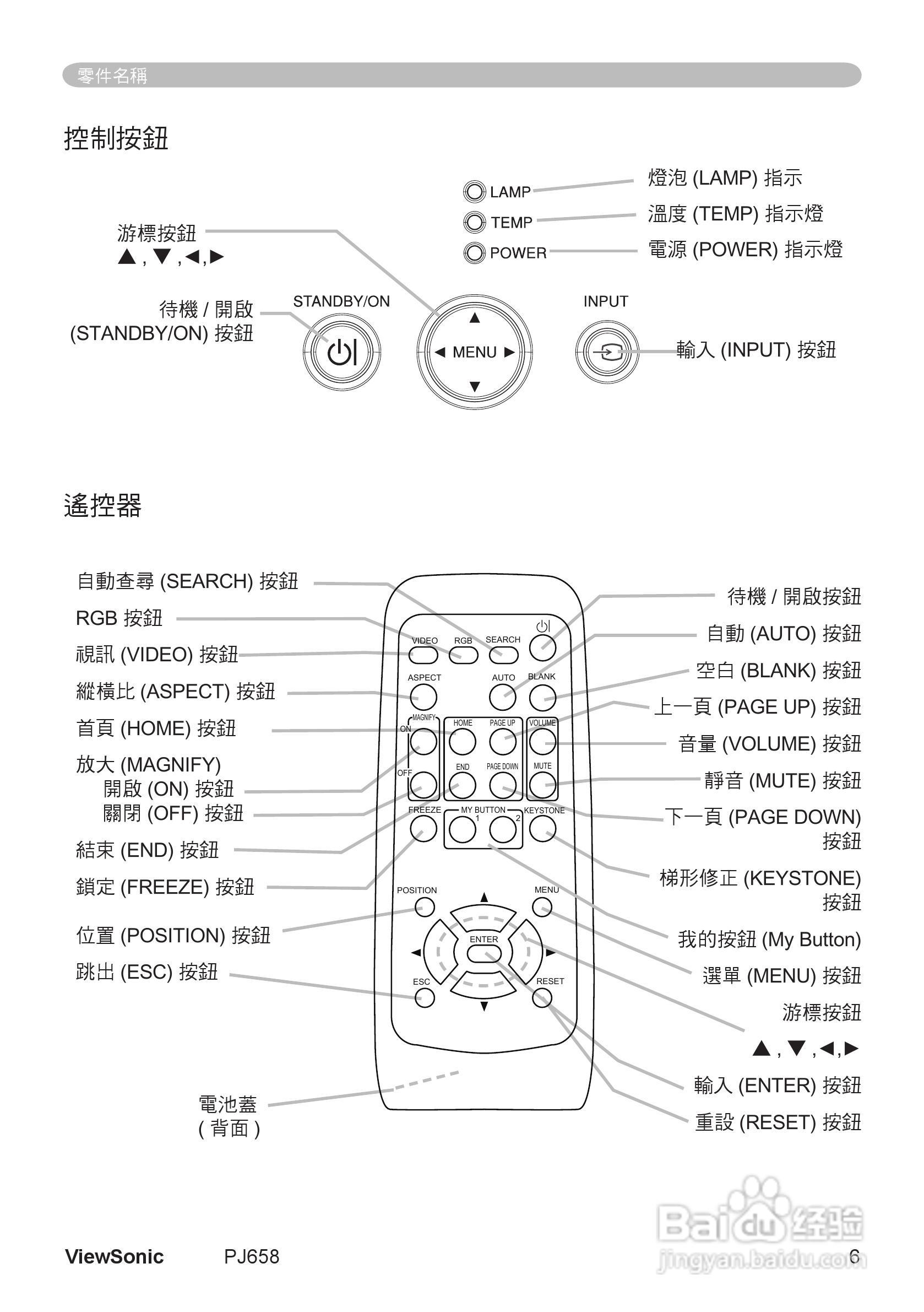 VIEWSONIC PJ658投影机中文说明使用手册:[1]