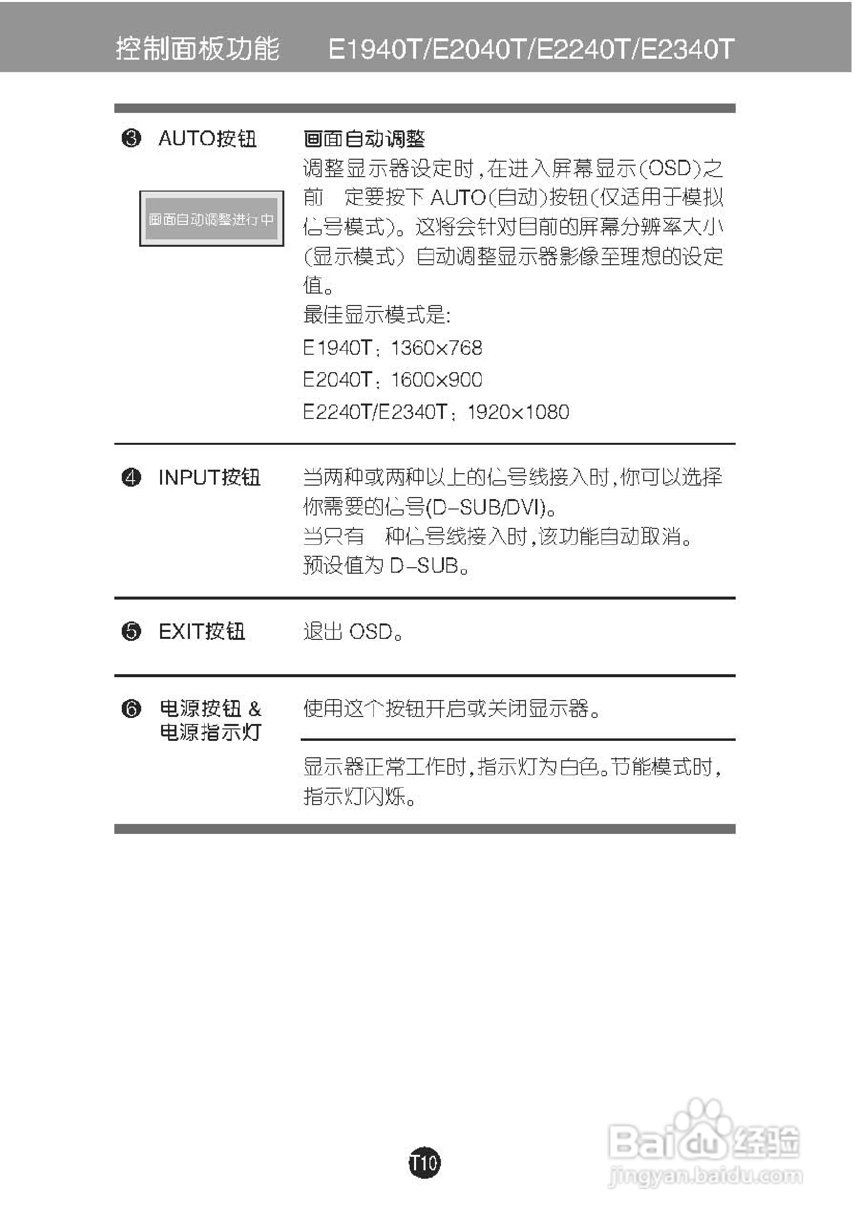 LG E2040T液晶显示器使用说明书:[2]