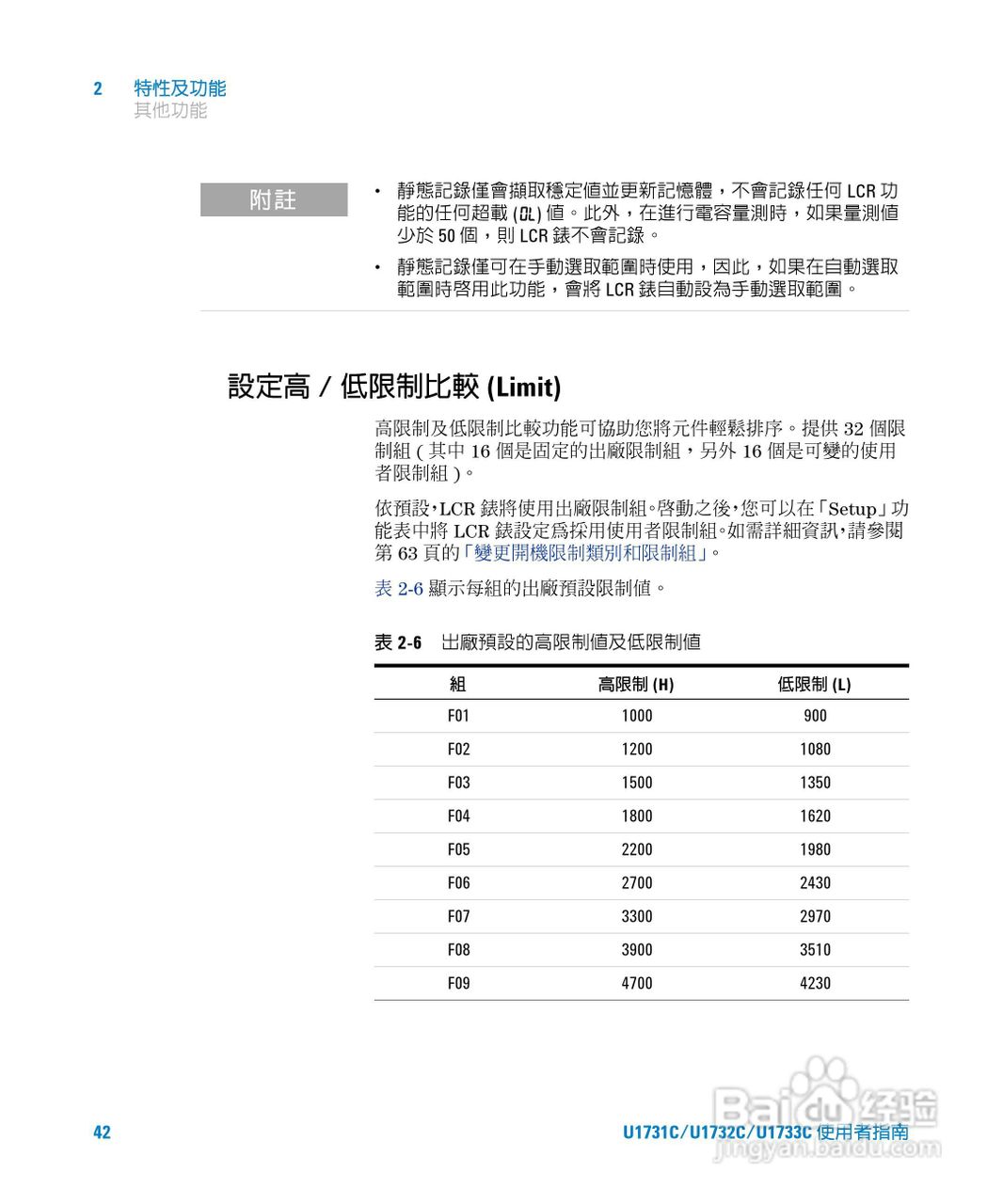 U173XC系列手持式LCR表使用手册:[6]
