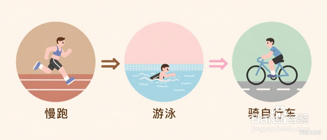 如何减掉肚子的脂肪