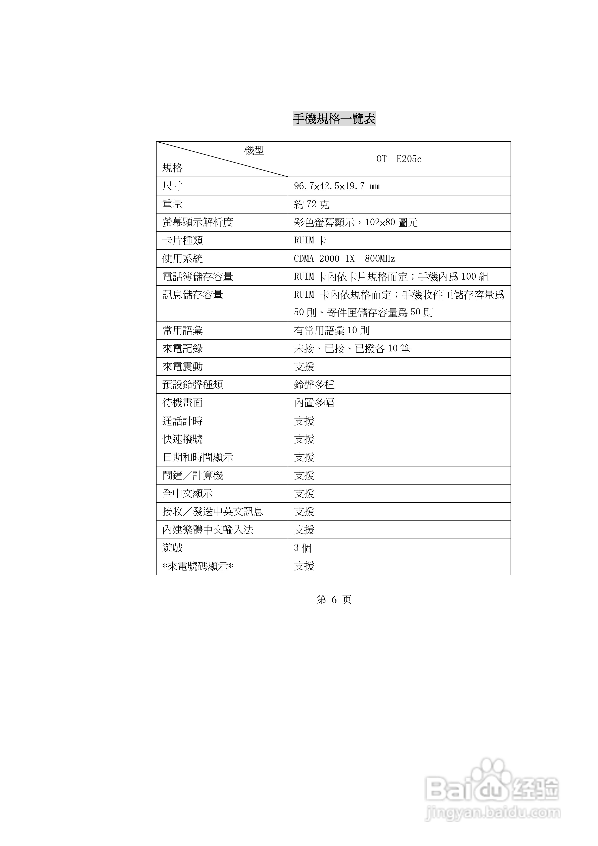 阿尔卡特OT-E205C手机使用说明书:[1]
