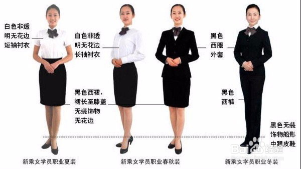 面试攻略全方位解密