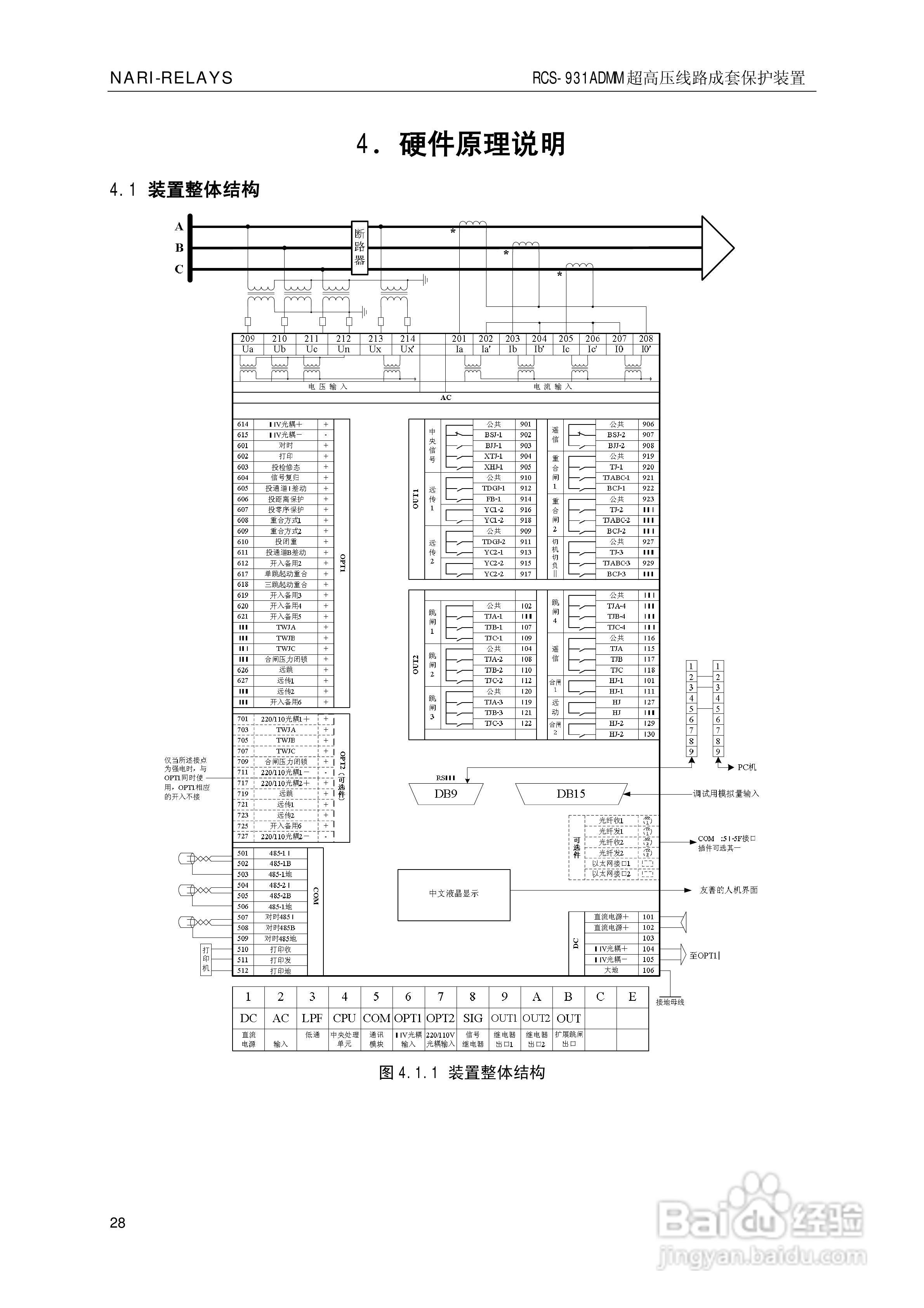 南瑞RCS-931ADMM超高压线路电流差动保护装置使用说明:[4]