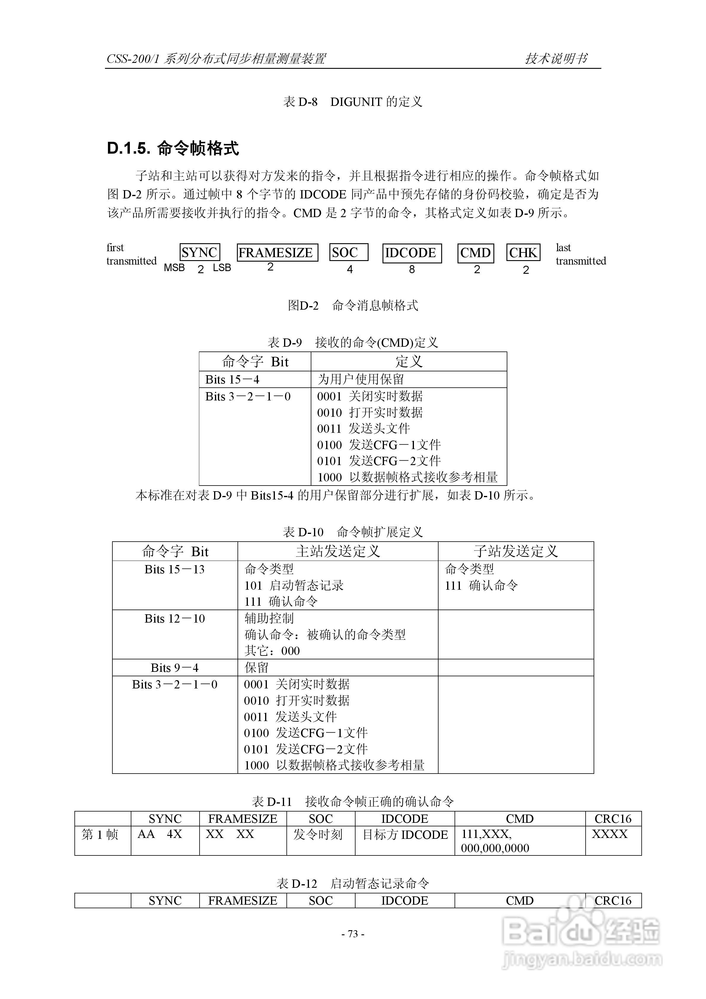 四方CSS-200/1D分布式同步相量测量装置技术说明书:[8]