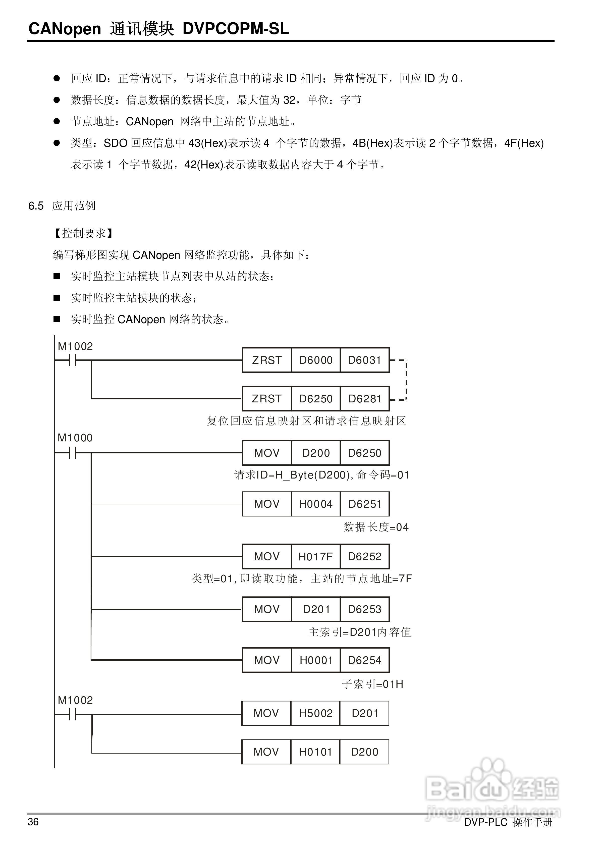 台达DVPCOPM-SL CANopen主站通訊模組操作說明书:[4]