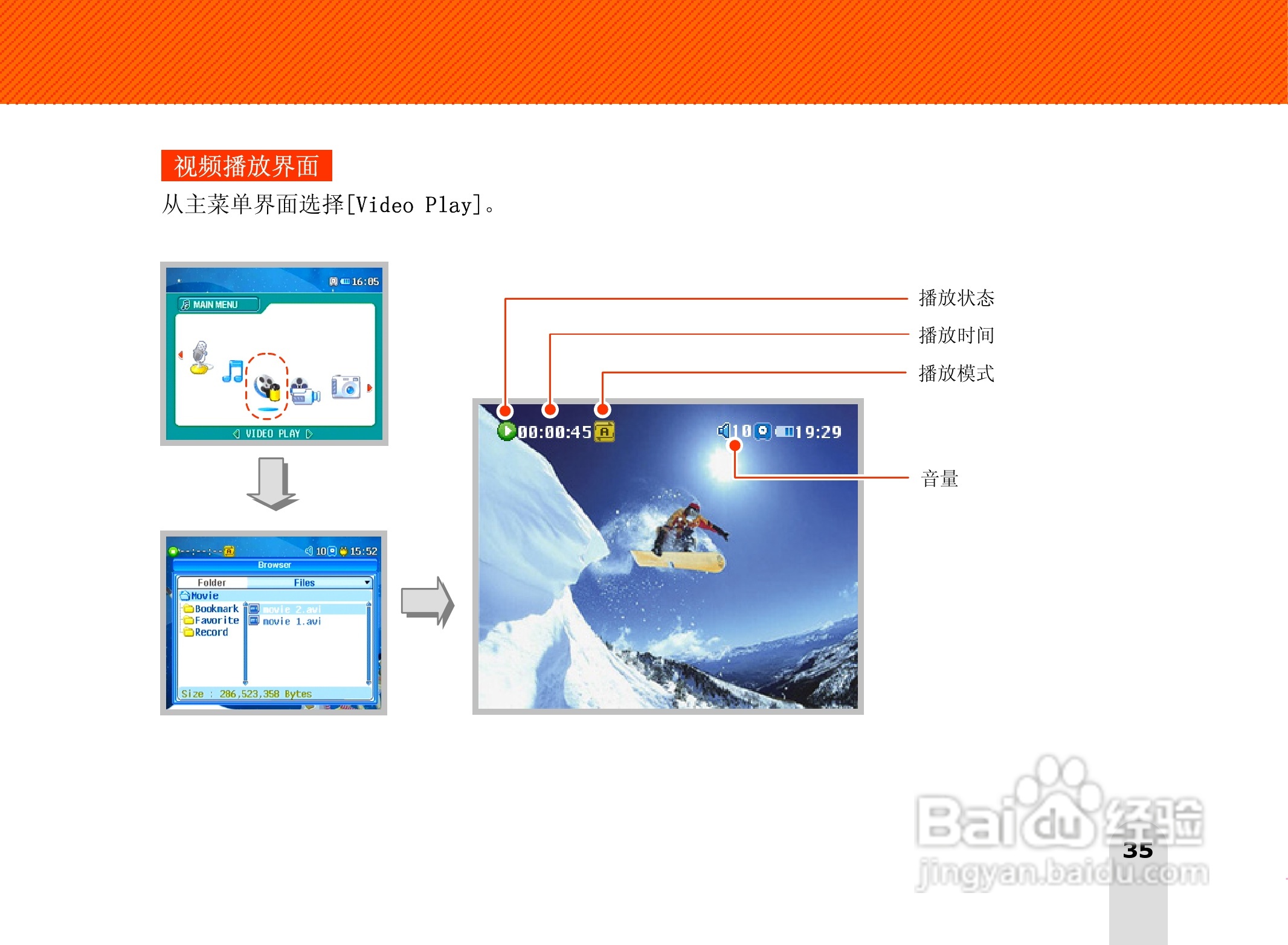 长虹朝华 PMP-MV500 MP3说明书:[4]