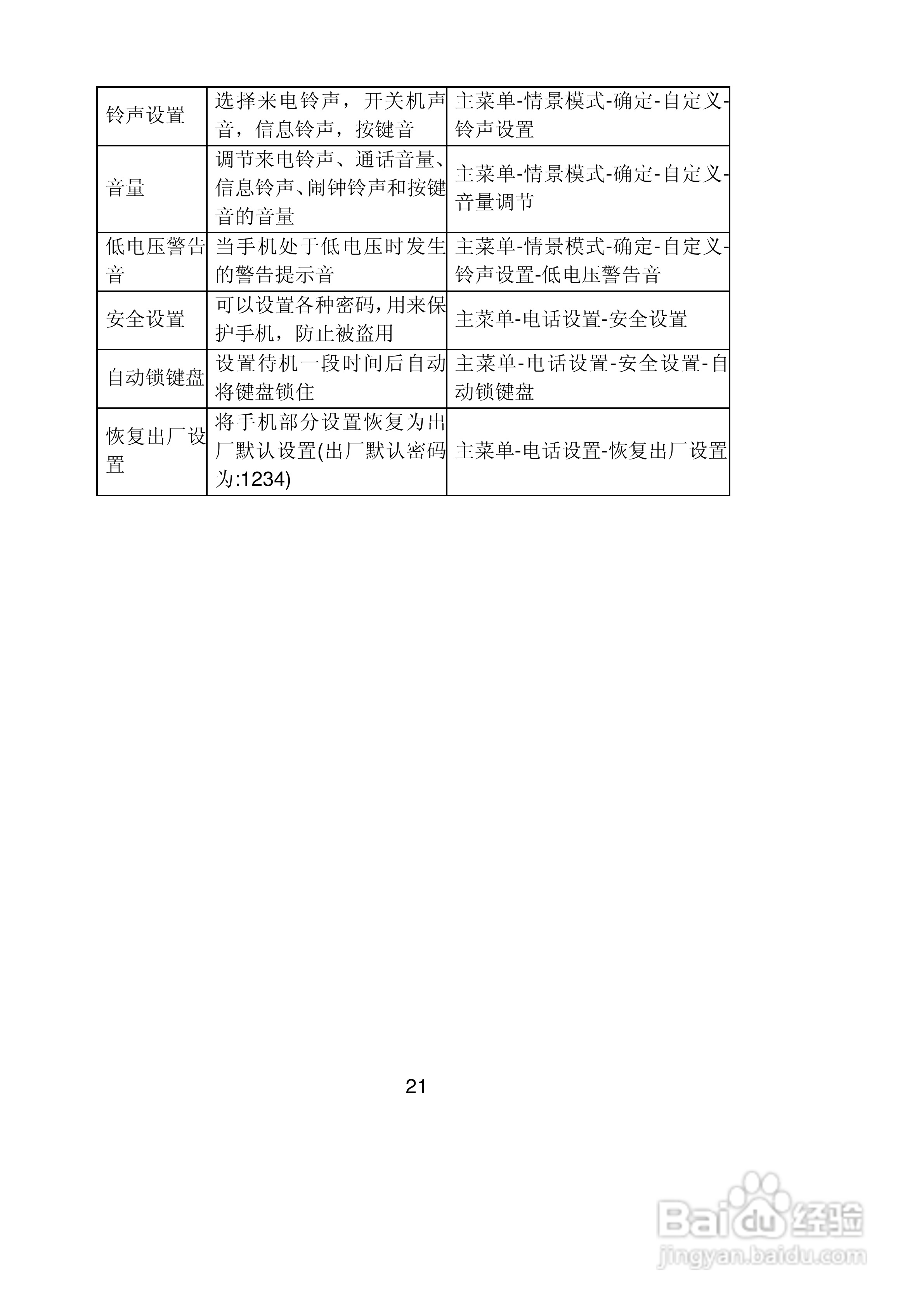 联想TD115手机使用说明书:[3]
