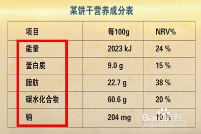怎样在超市选购燕麦片