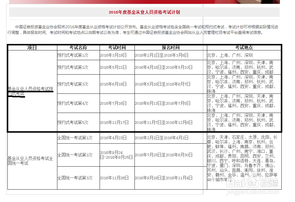 如何报考证券基金从业资格考试