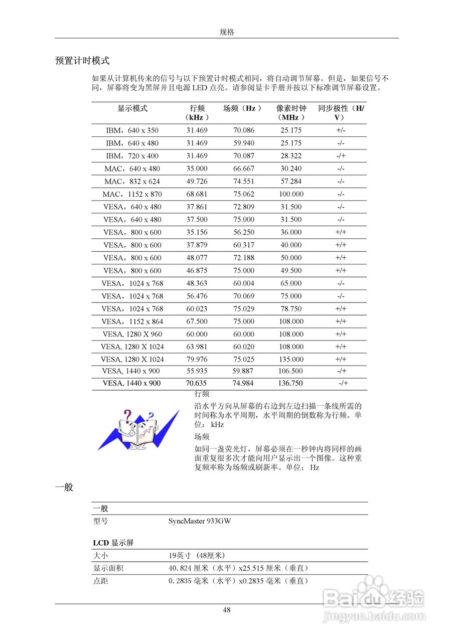 三星933BW液晶显示器使用说明书:[5]