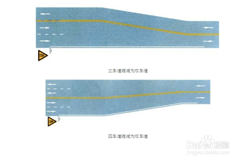 如何快速识别交通道路标识