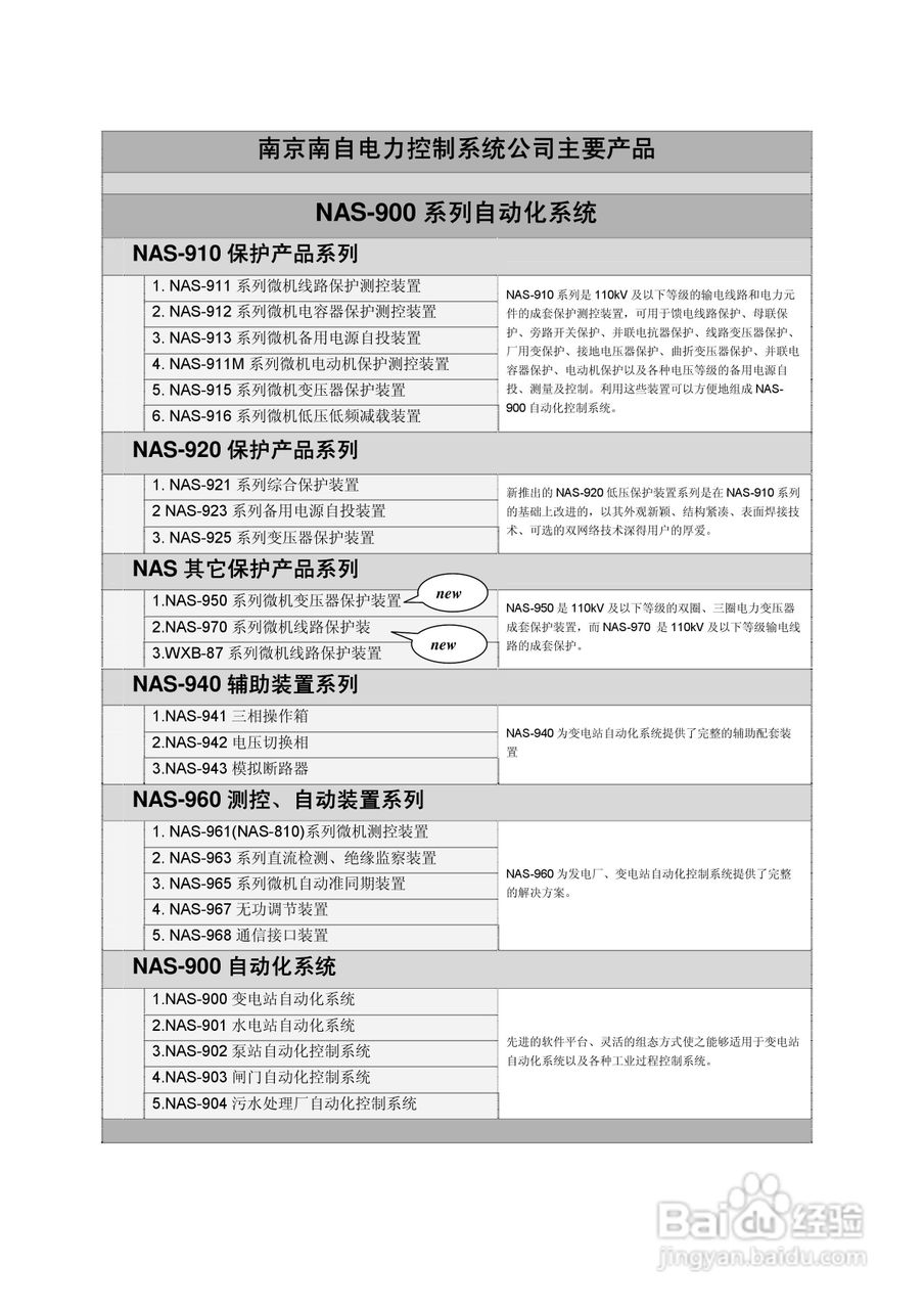NAS913微机备用电源自投装置说明书V2.2:[1]
