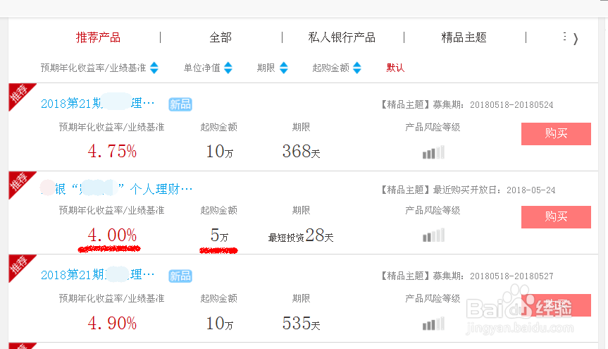 一年收益5万，80后表妹的理财技巧！