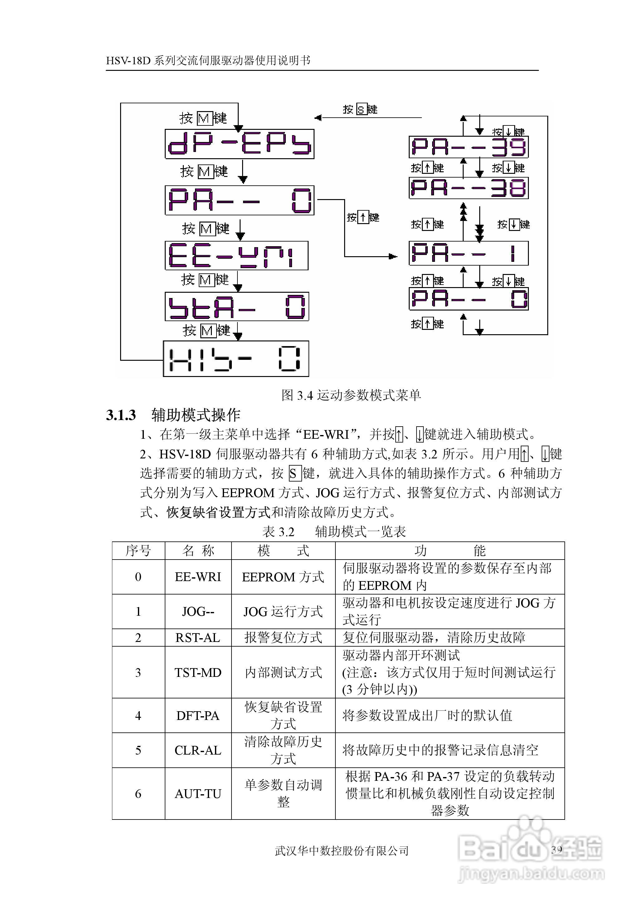 HSV-18D交流伺服驱动器使用说明书V1.2:[4]
