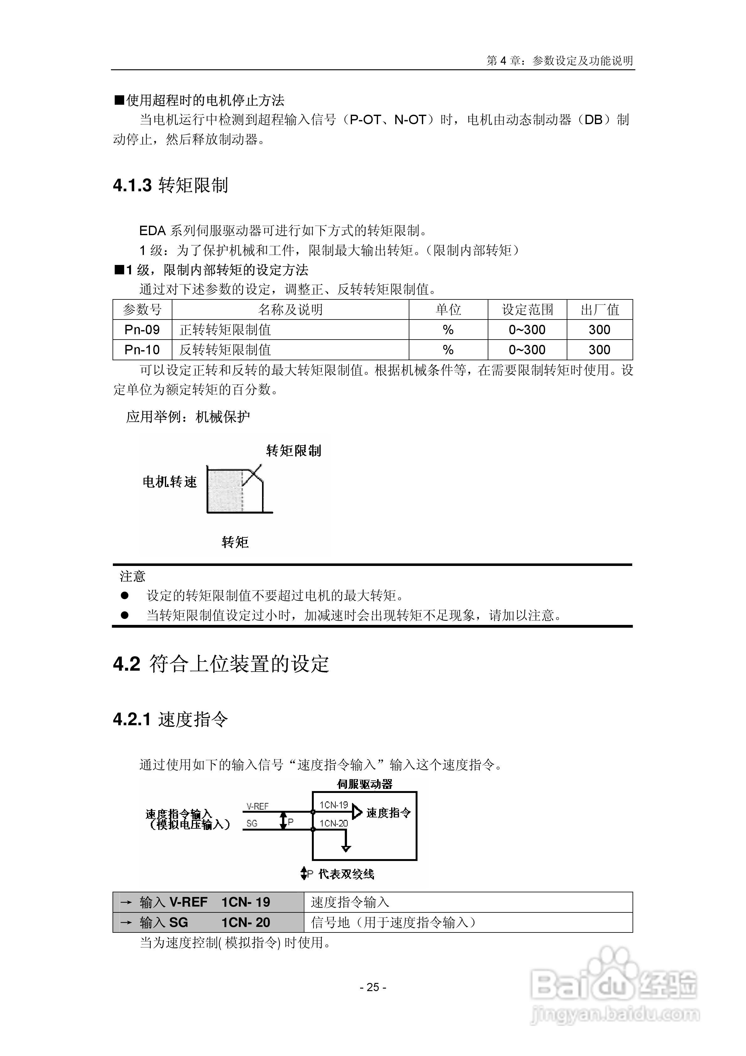EDA系列伺服驱动器用户手册:[3]