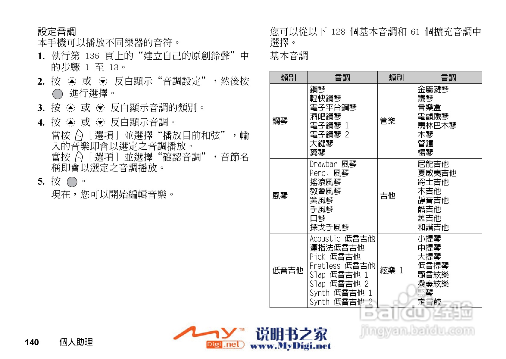 夏普GX-31手机使用说明书:[15]