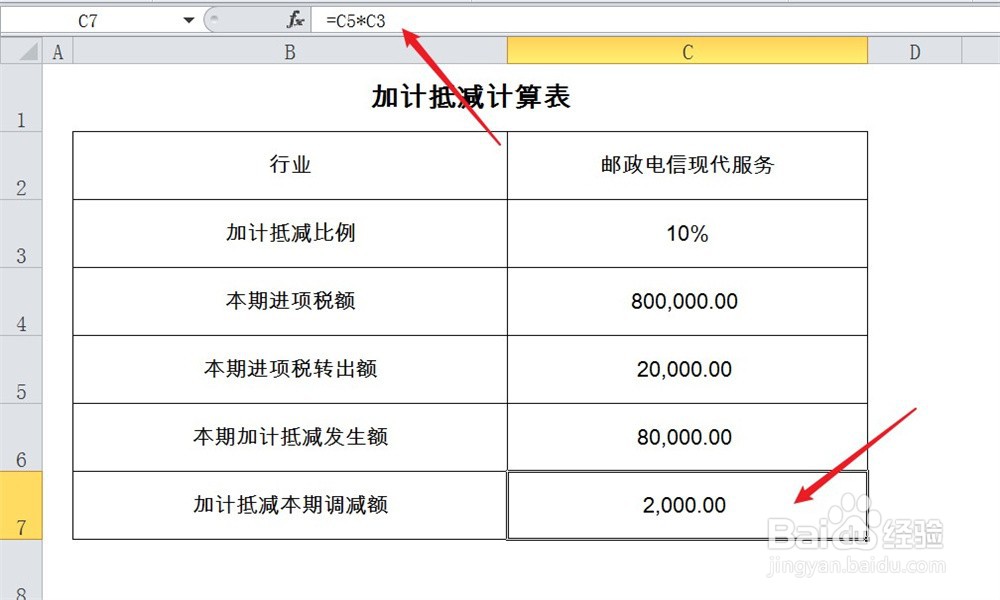增值税附表四加计抵减情况如何填