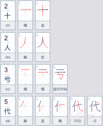 正确的汉字书写笔顺,在书写时需要注意的地方