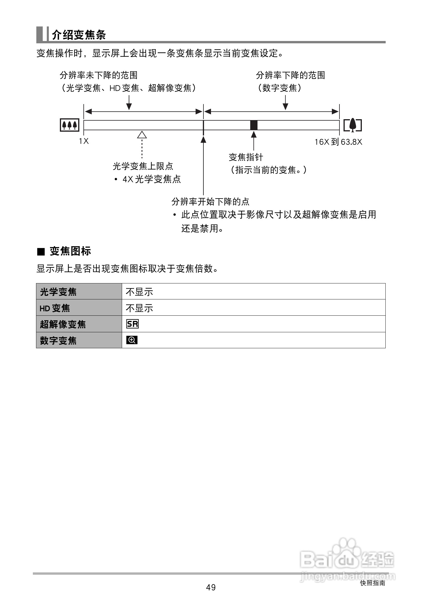 卡西欧EX-S300数码相机使用说明书:[5]