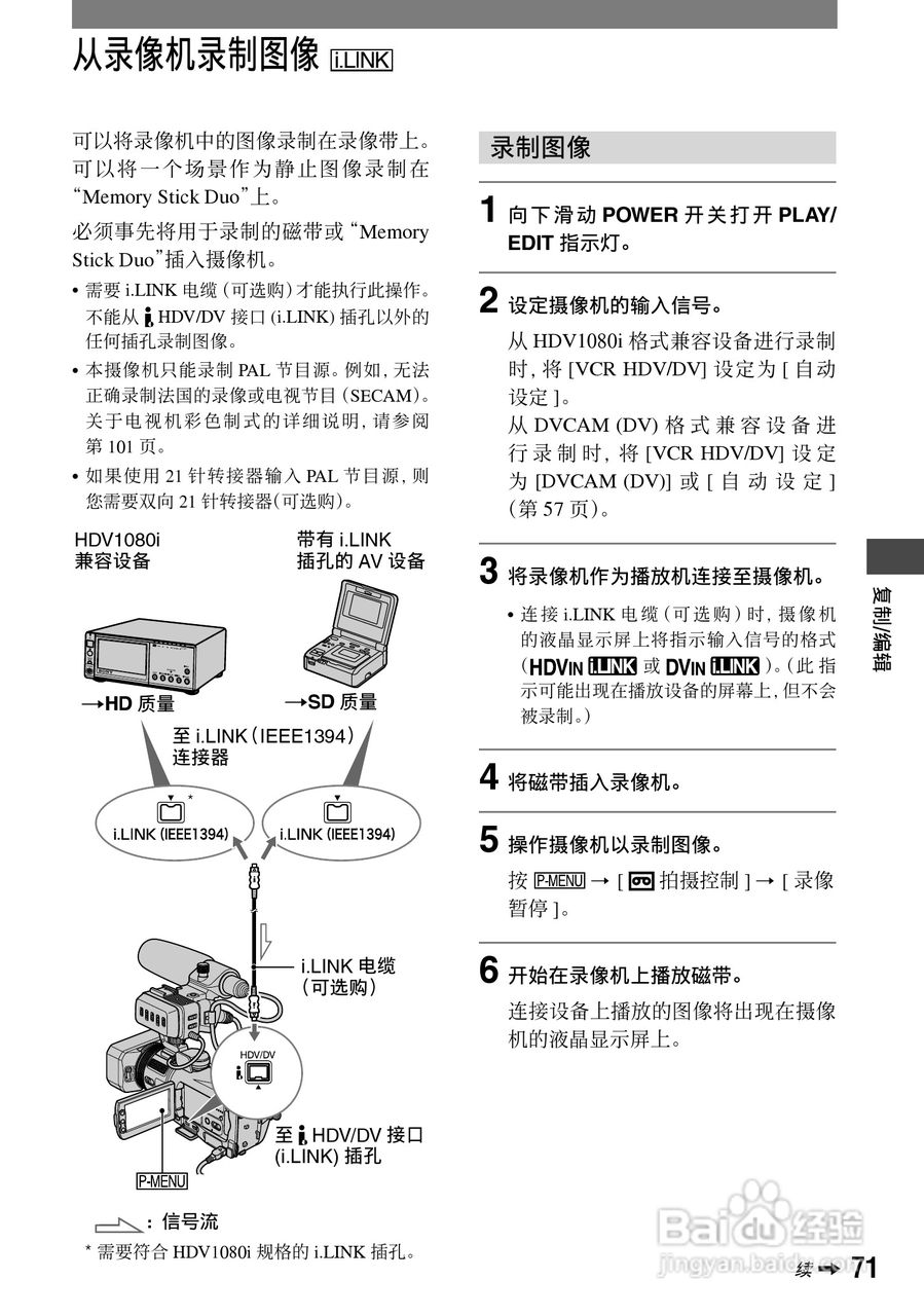 索尼HVR-A1C数字摄录一体机使用说明书:[8]