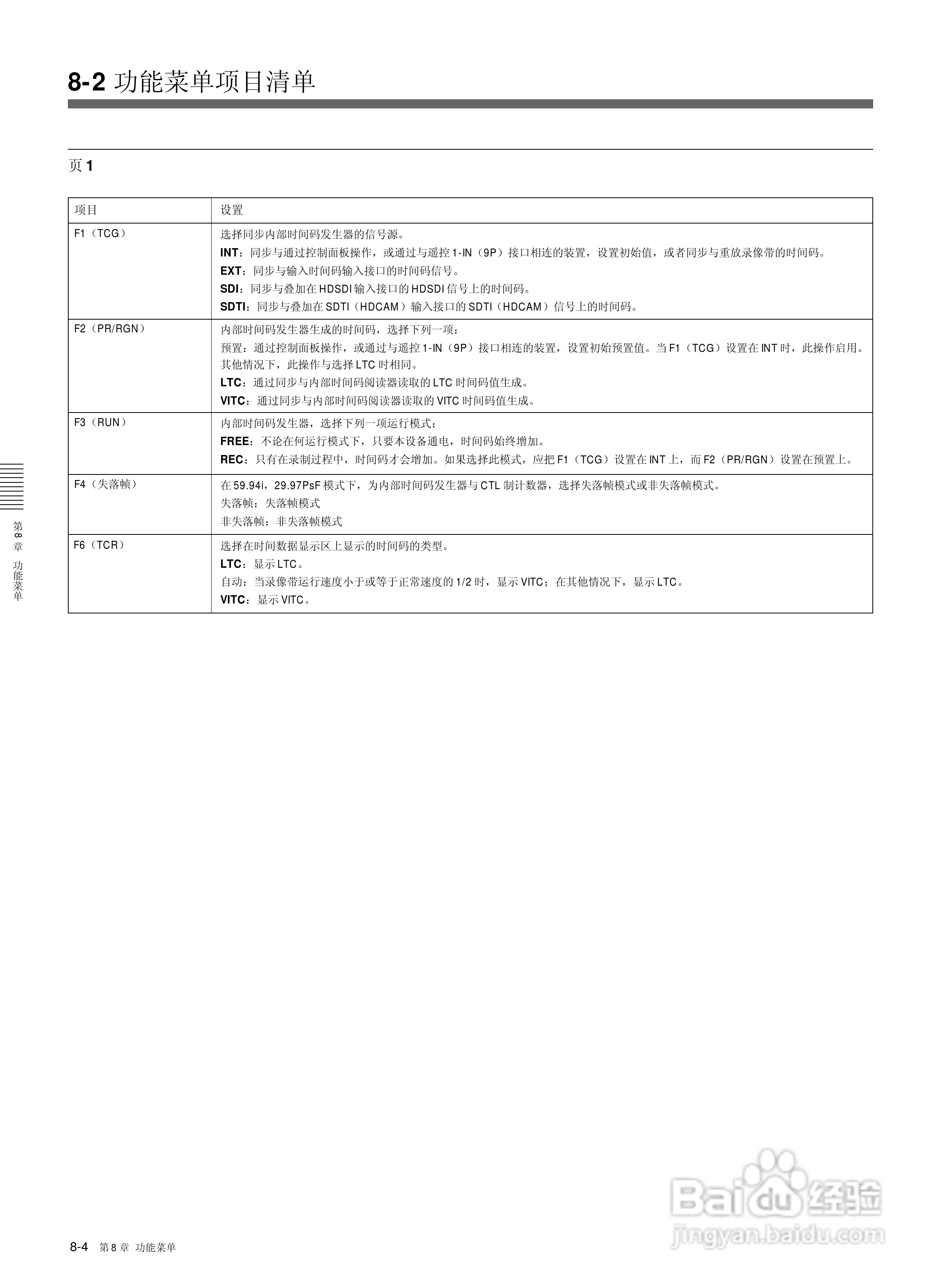 索尼HDW-2000数字摄录一体机使用说明书:[10]