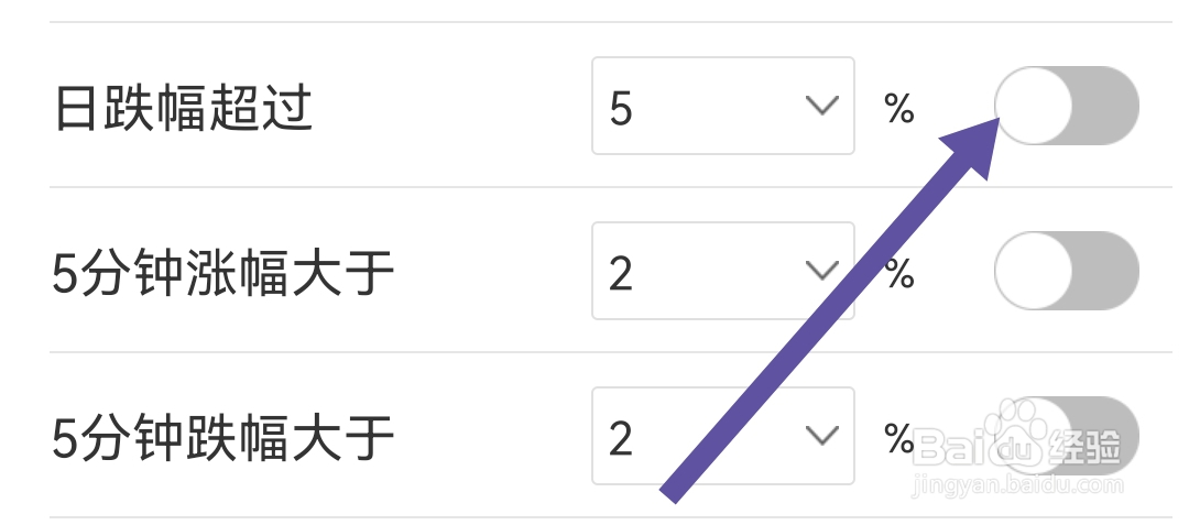 短线王软件怎么关闭日跌幅超过5%