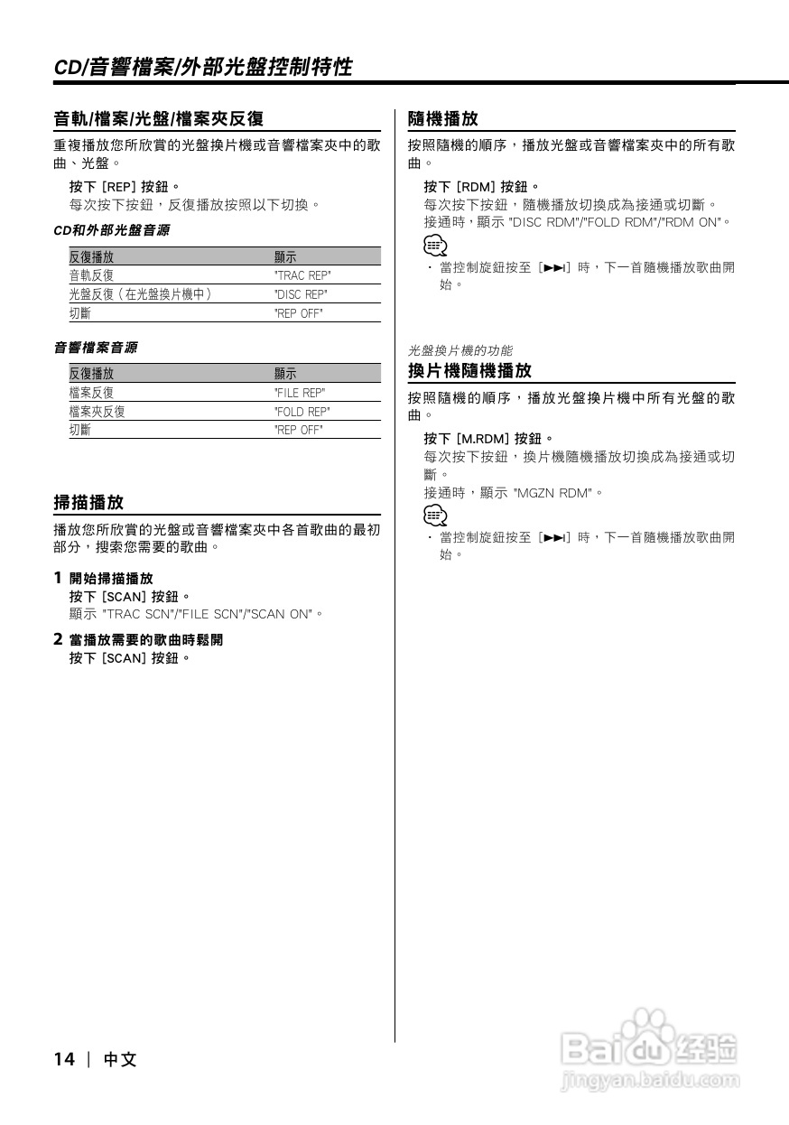 KENWOOD KDC-MP6036 CD接收机使用说明书:[1]