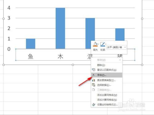 Excel如何更改图表坐标轴文字颜色 百度经验