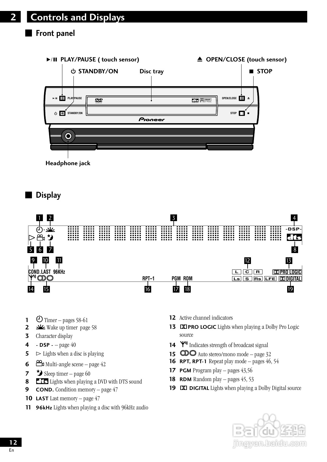 PIONEER XV-DV77调谐器S-DV77SW/S-DV77ST扬声器使用说:[1]