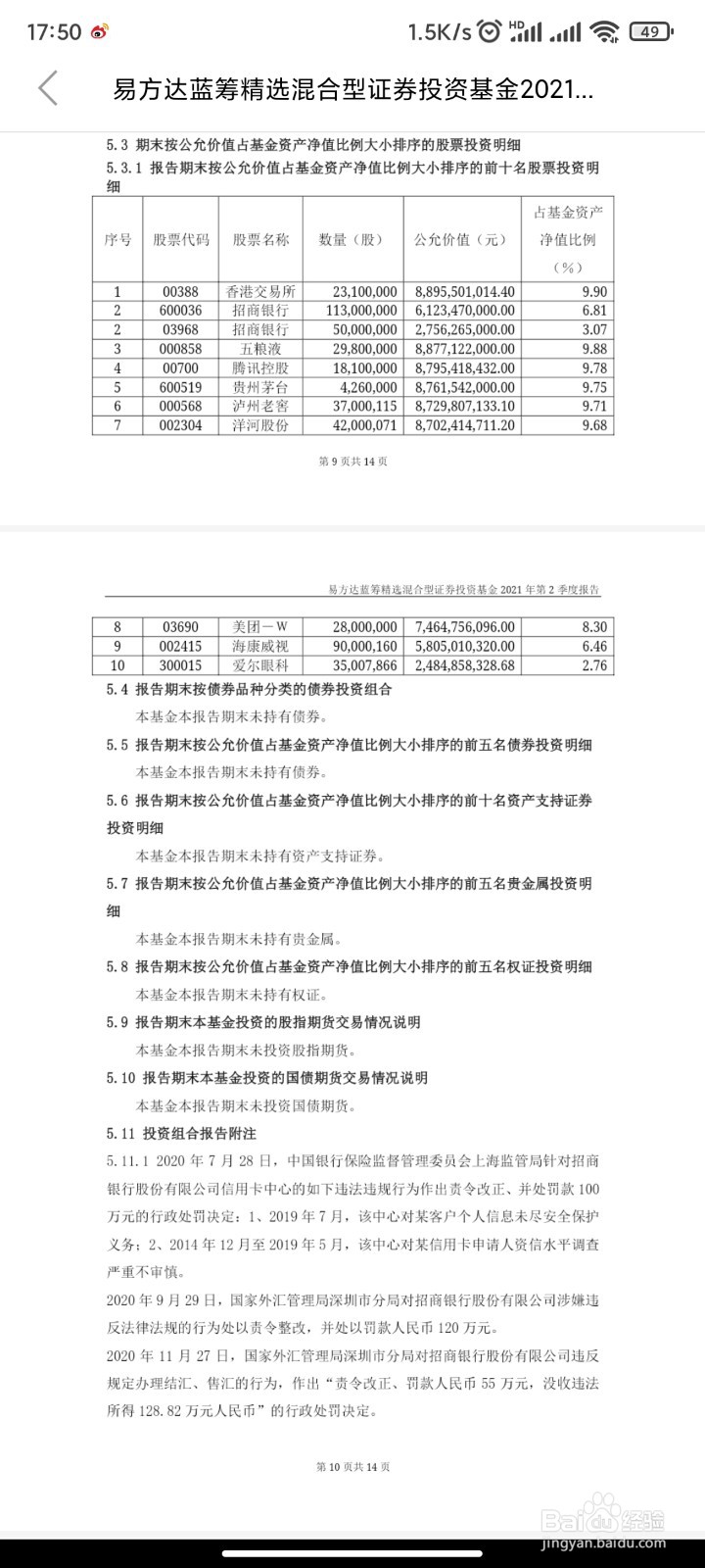 普通投资者应该重点关注基金季报的哪些内容？