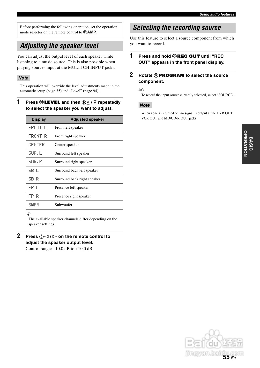 YAMAHA RX-Z7扩音机说明书:[3]