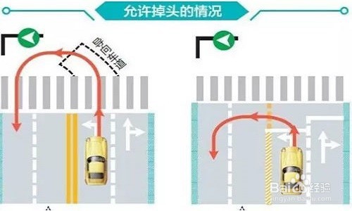 新手上路怎样才能避免犯错
