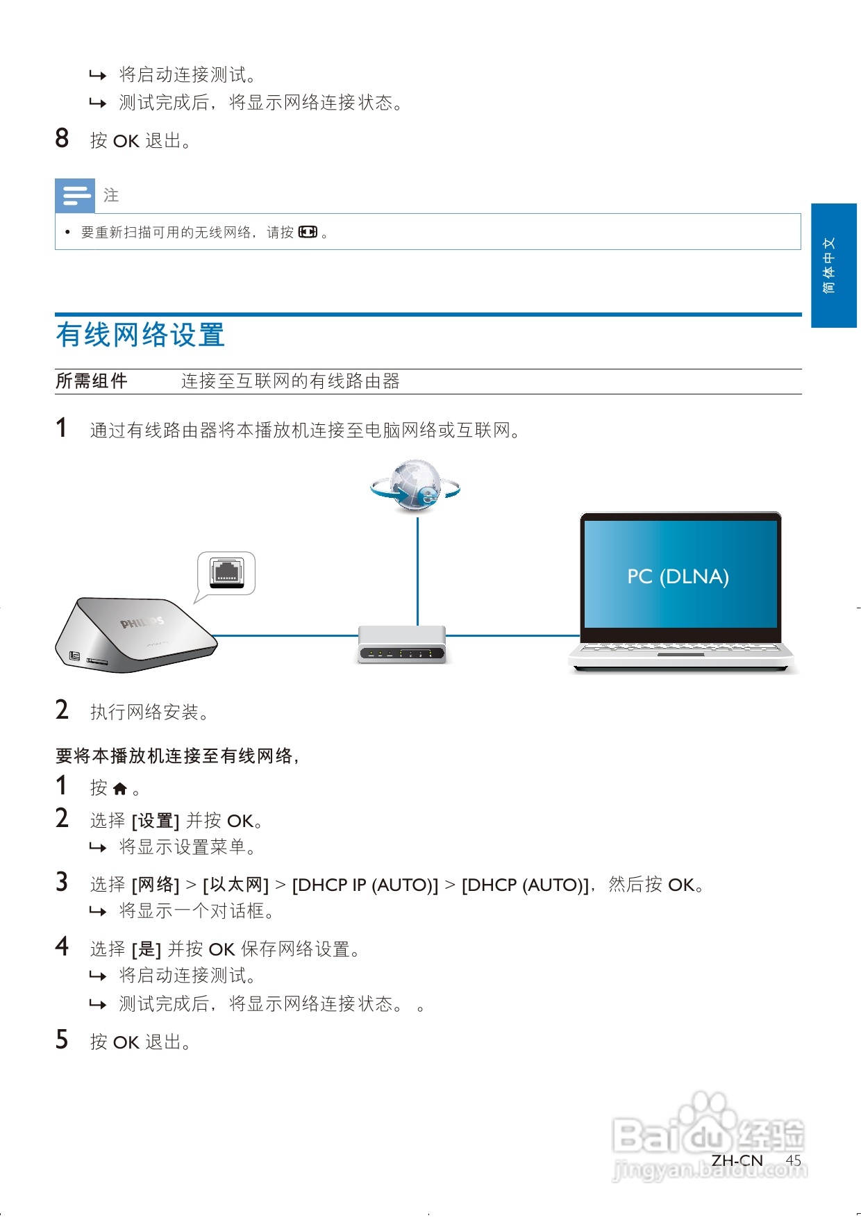飞利浦 HMP7000高清硬盘播放机用户手册:[1]