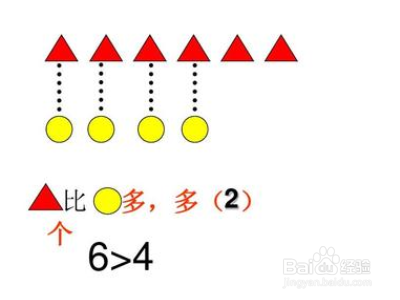 比多比少的简便方法