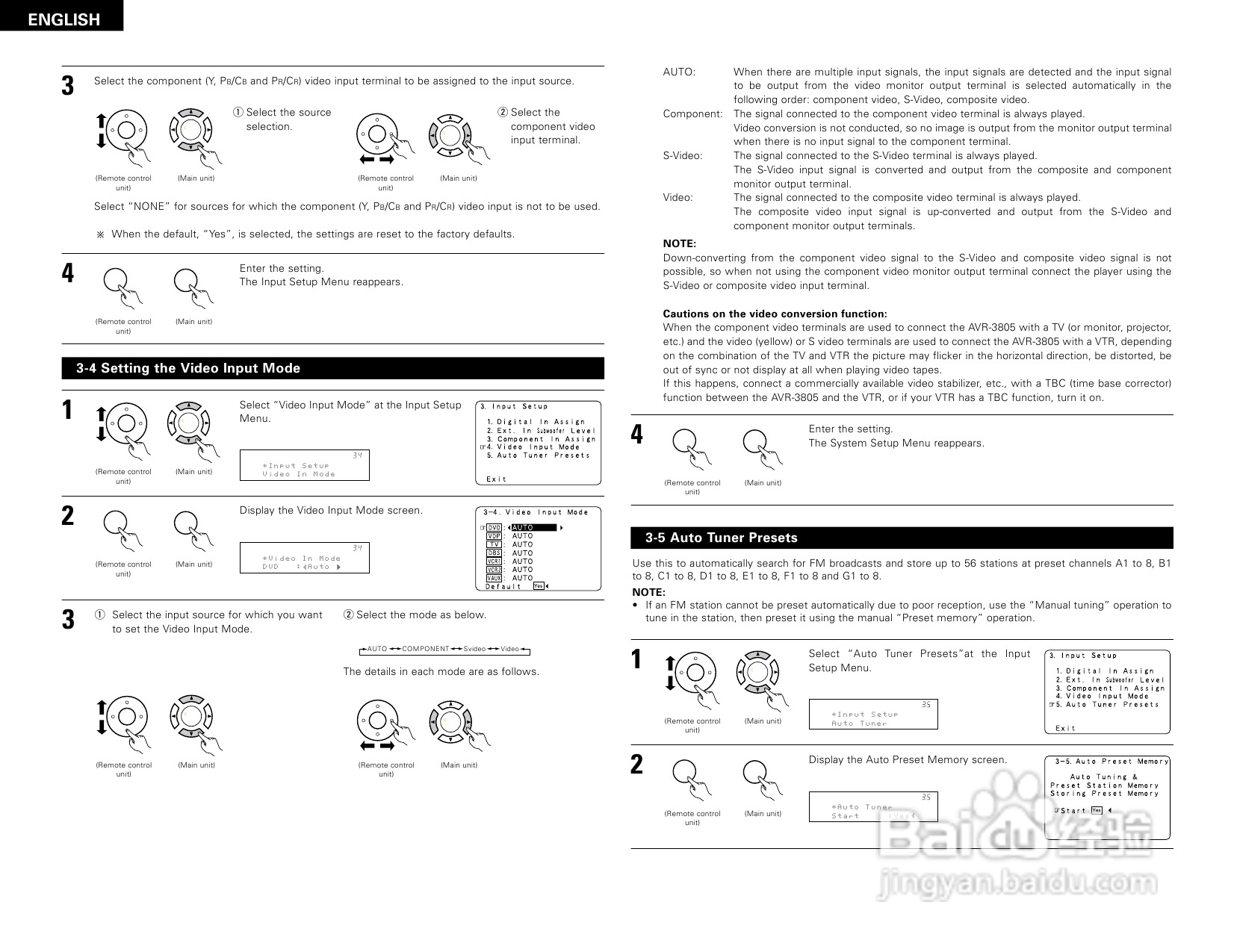 DENON AVR-3805收音环绕扩音机操作说明书:[2]