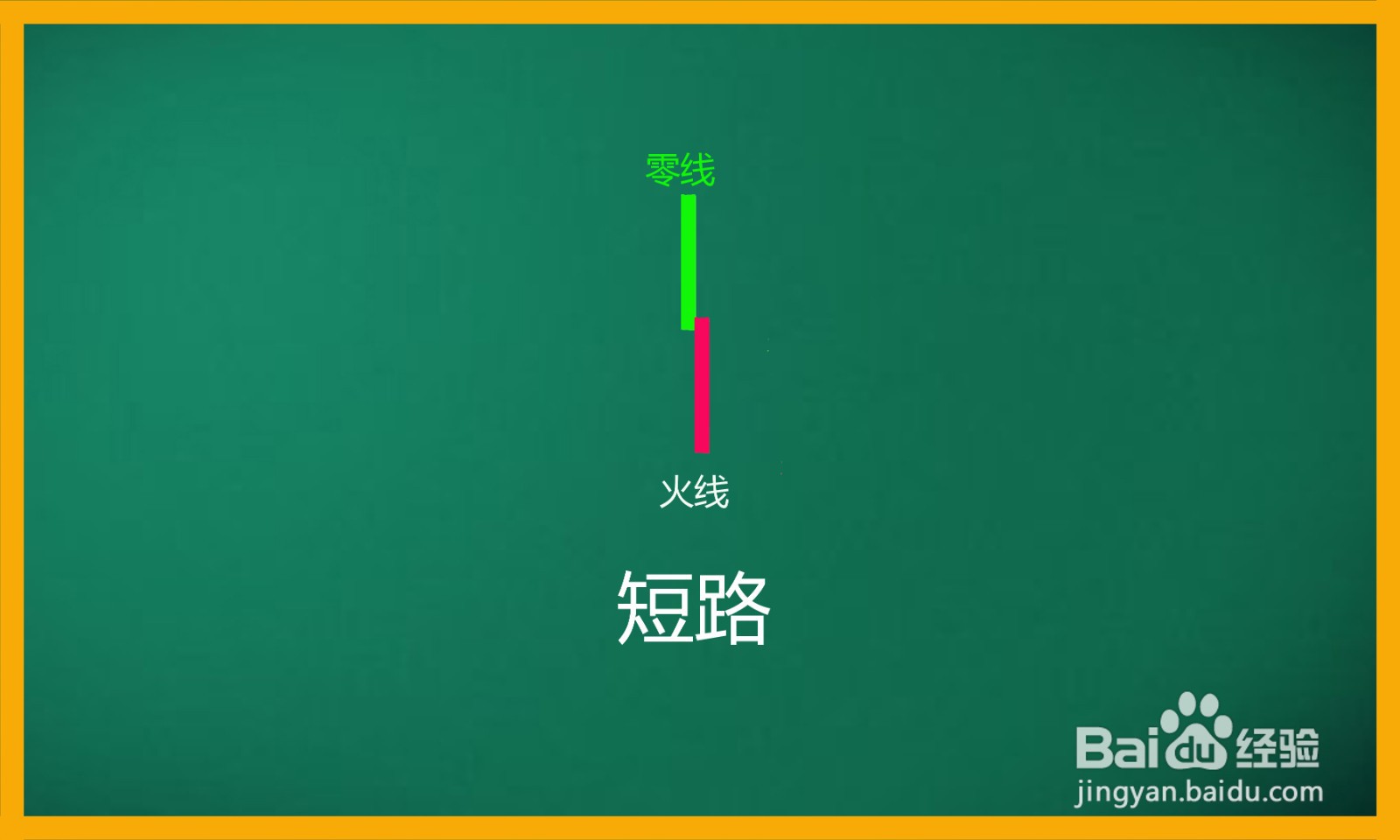 家里老是跳闸怎么回事